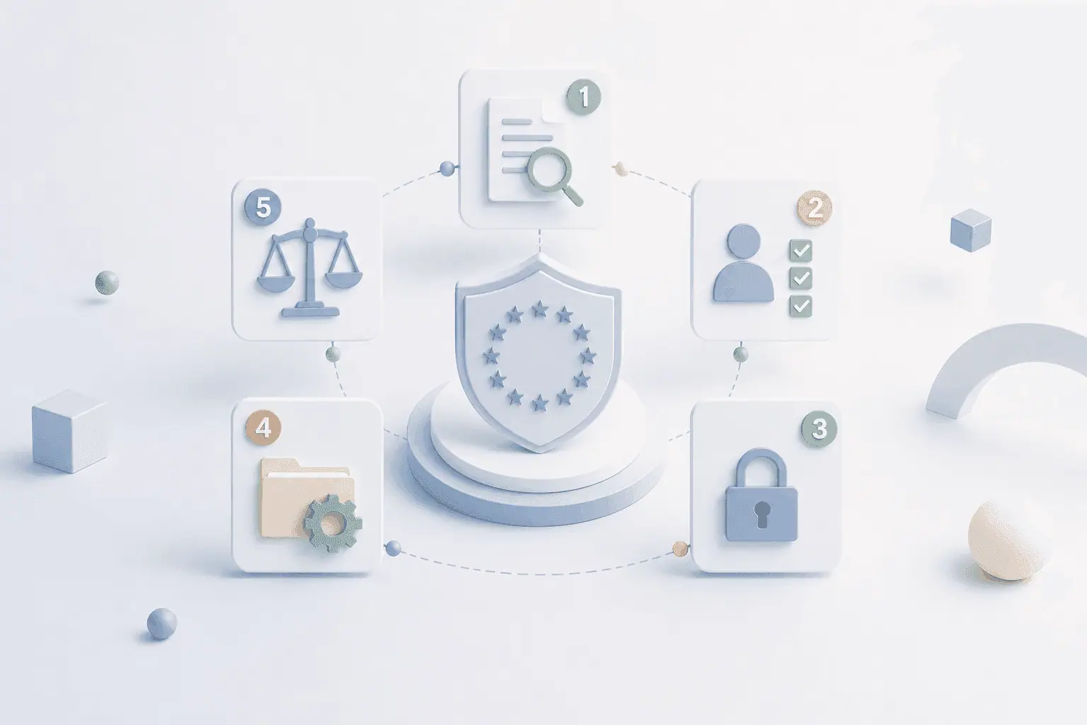 Blog cover for the EU AI Act 2026