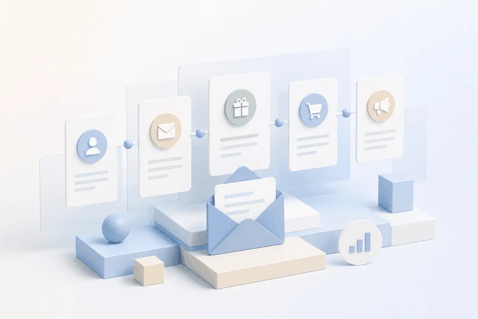 B2B newsletter yields 36:1 ROI: 5 automations that actually sell.