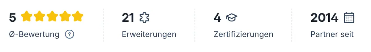 Certified Shopware partner with in-house development expertise