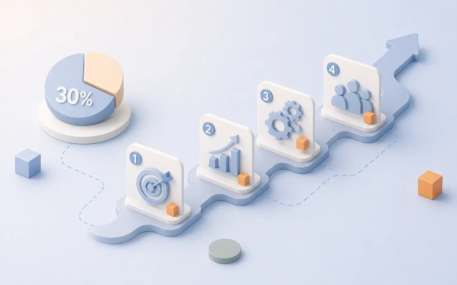 Blog cover: Digital strategy for managing directors